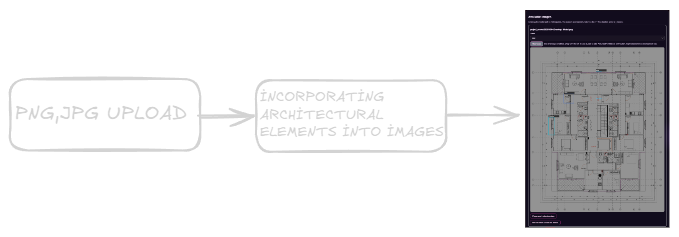 SmartArch AI interactive architectural element editing flow